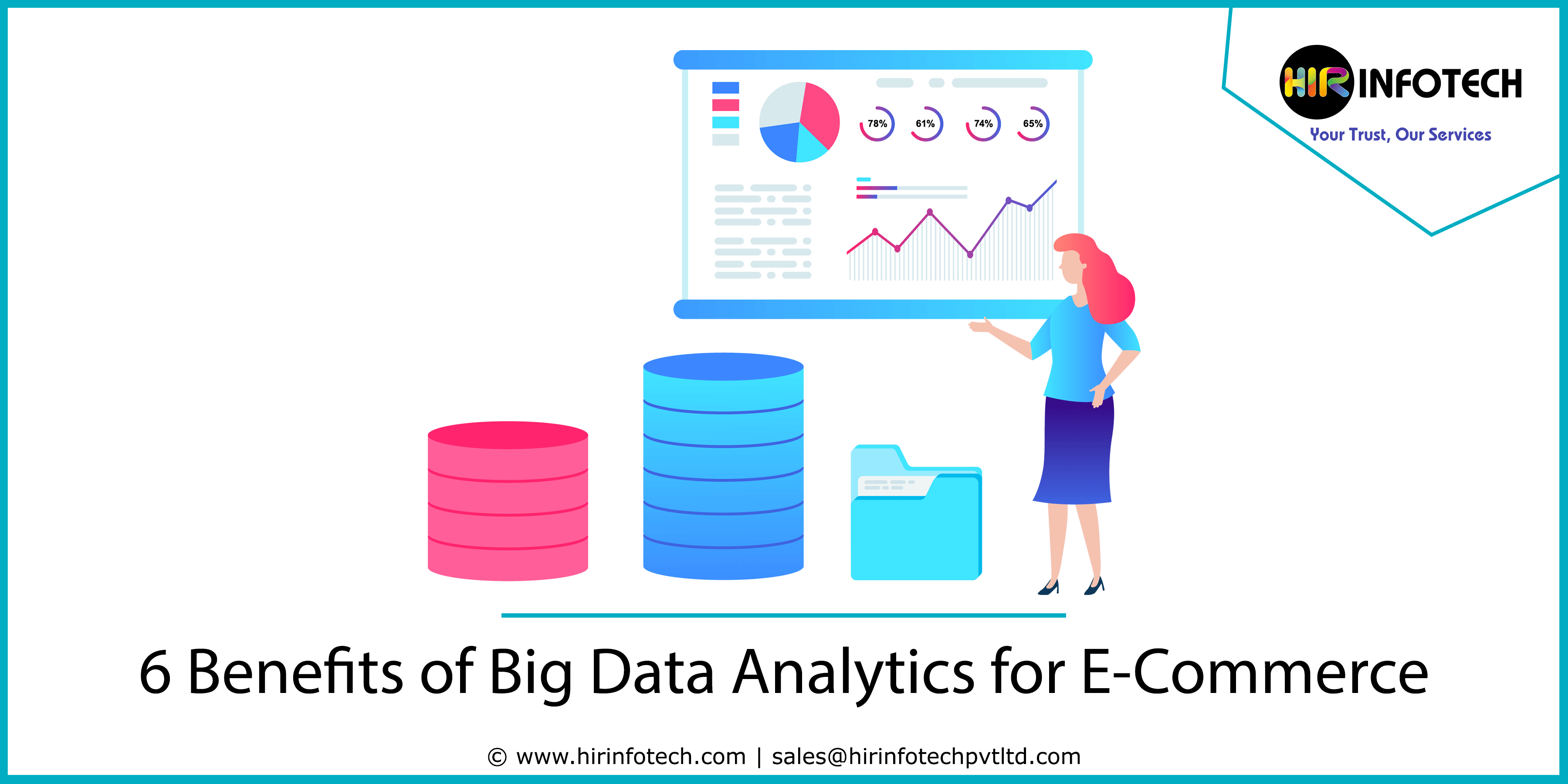 6 Benefits of Big Data Analytics for E-Commerce ...